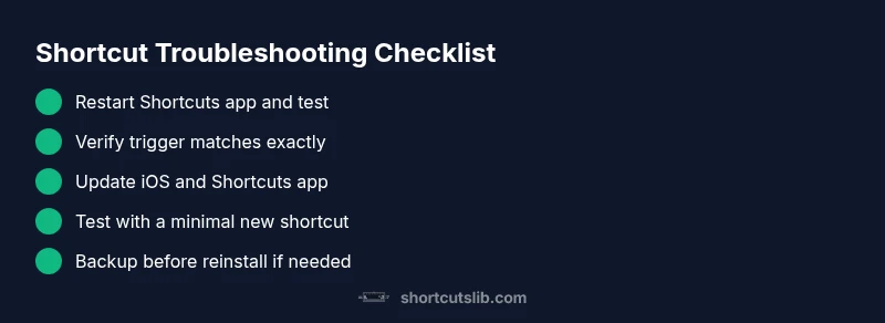 Checklist for fixing iPhone keyboard shortcuts