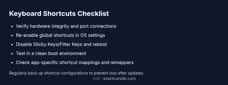 Checklist infographic showing steps to fix keyboard shortcuts