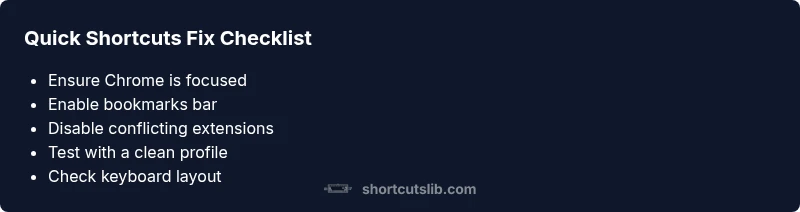 Checklist for fixing Windows Ctrl-Shift-B shortcut
