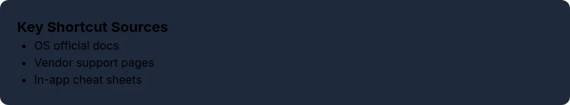 Infographic showing key shortcut sources across OS, browser, and apps