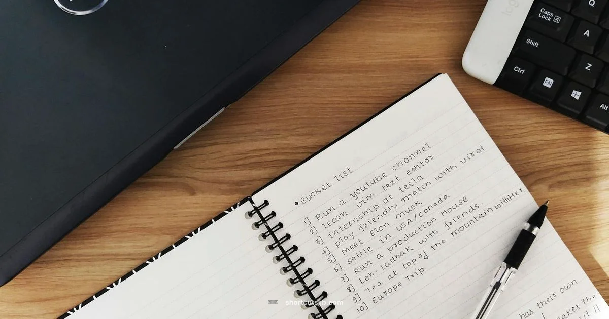 Keyboard Shortcuts - Shortcuts Lib