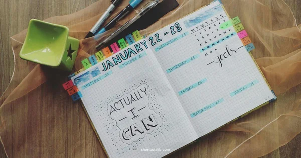 Close Tabs Shortcut - Shortcuts Lib
