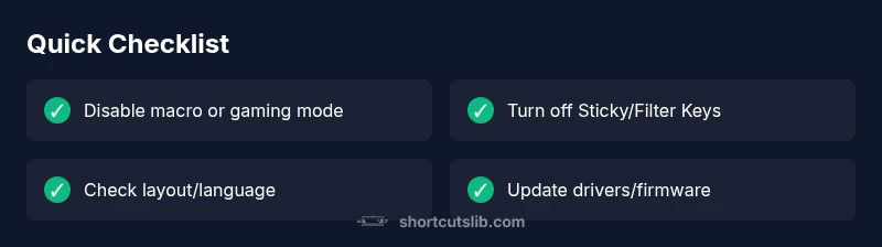 Checklist infographic for keyboard troubleshooting shortcuts