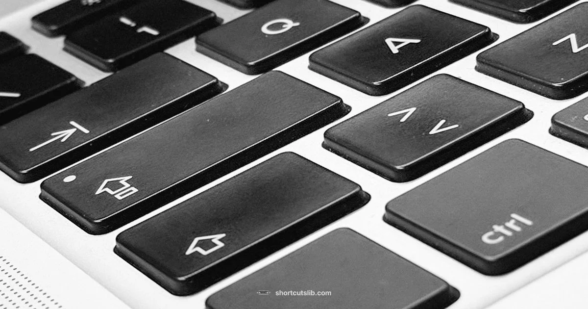 Customize Shortcuts Customize Shortcuts - Shortcuts Lib