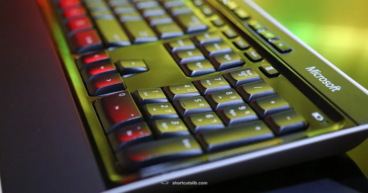 Shortcut Guide Shortcut Guide - Shortcuts Lib